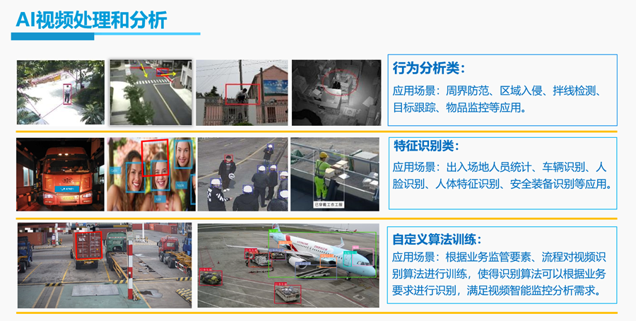 视频大数据分析平台